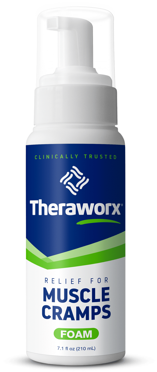 Theraworx for Muscle Cramps Foam 210mL